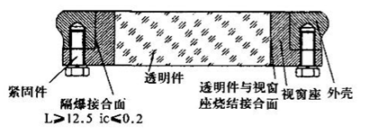 物位開關(guān)