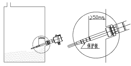 超高溫射頻導(dǎo)納料位開關(guān)安裝注意事項