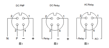 計(jì)為音叉液位開(kāi)關(guān)接線注意事項(xiàng)