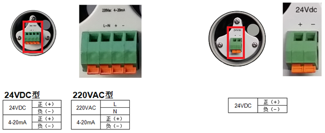 雷達(dá)物位計(jì)接線(xiàn)方法及注意事項(xiàng)（附圖）